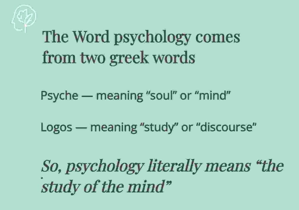 Definition of psychology showing its Greek origins: Psyche meaning soul or mind, and Logos meaning study or discourse — together meaning the study of the mind